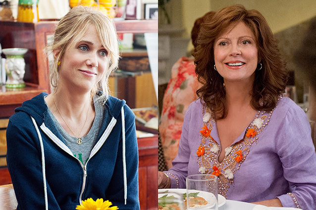 Kristen Wiig, Susan Sarandon