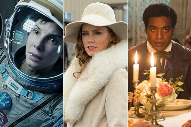Oscar Nominations