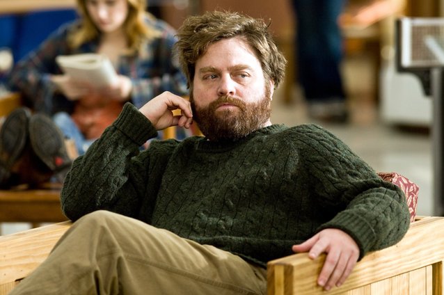 Zach Galifianakis, It's Kind of a Funny Story