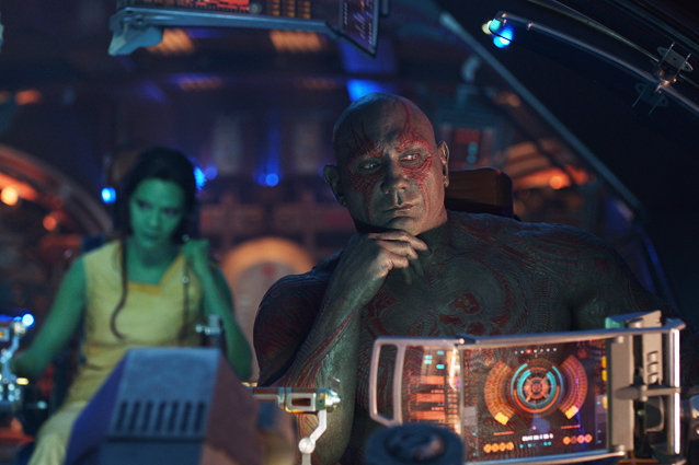 Guardians of the Galaxy