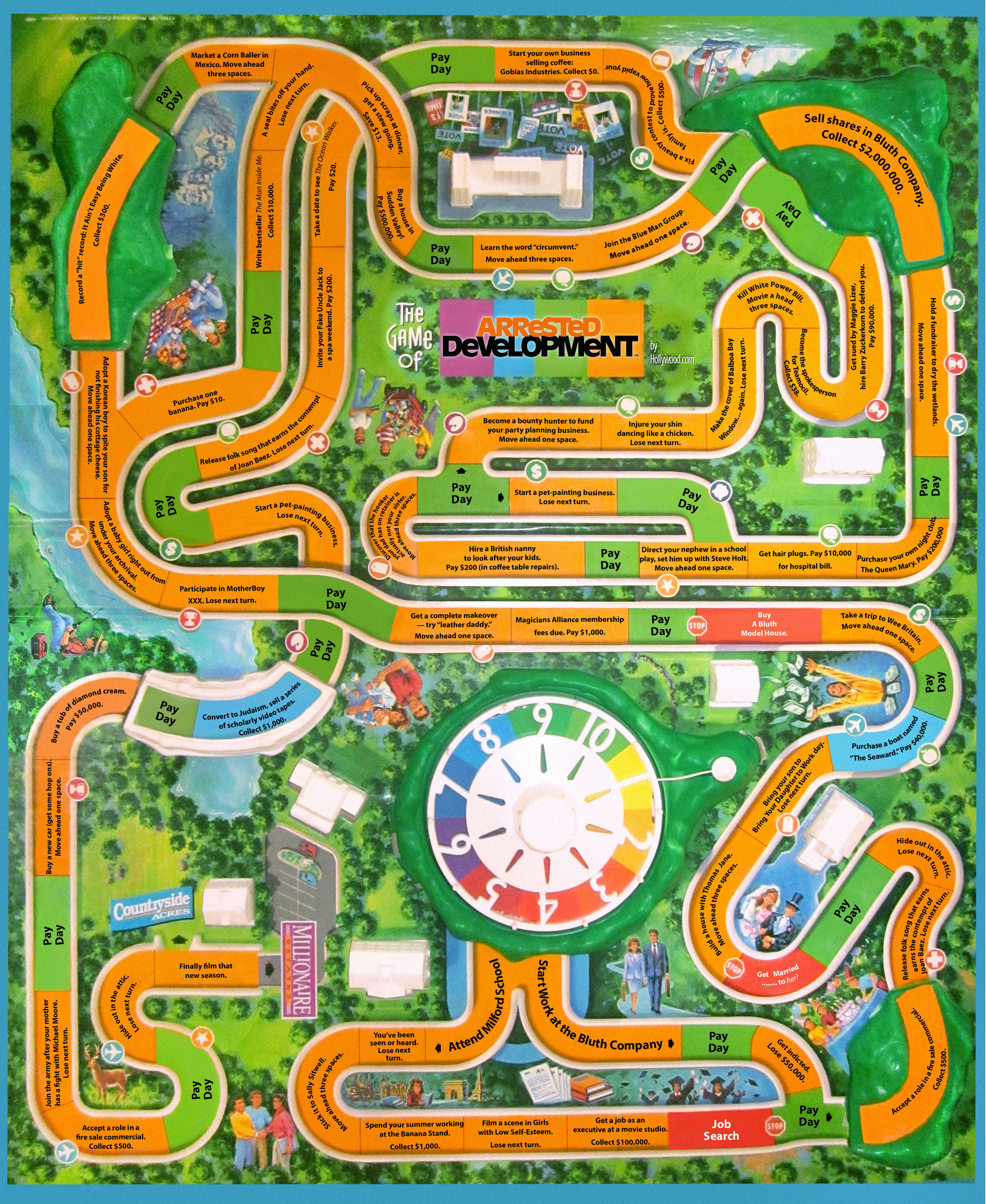 The Game of Life Board game